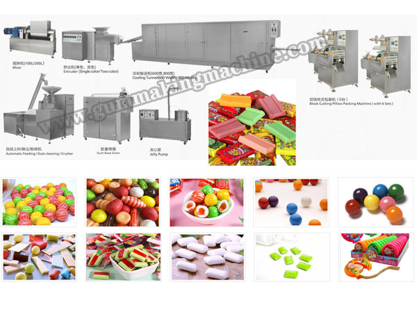 Automatic-chewing-gum-production-line.jpg