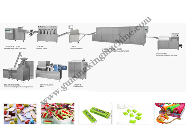 Automatic bubble gum making machine