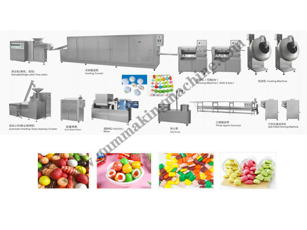 Central-filling-Ball-chewing-gum-making-machine.jpg