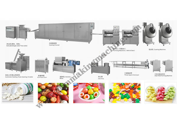 Xylitol chewing gum making machine