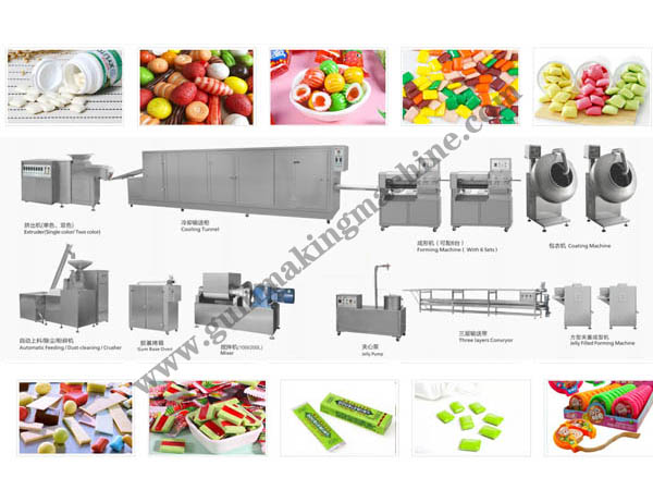 Automatic chewing gum making machine