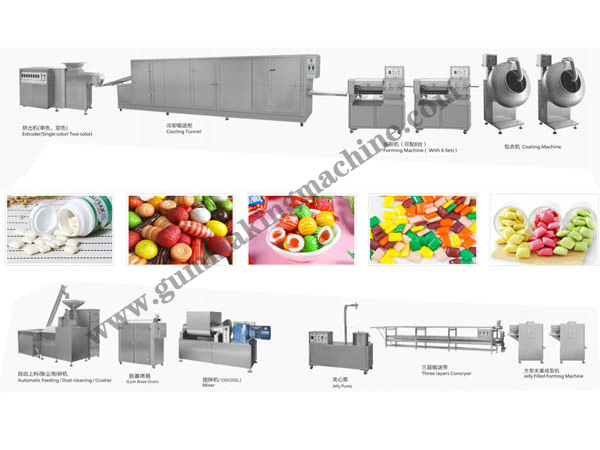 xylitl-chewing-gum-production-line-manufacturer.jpg