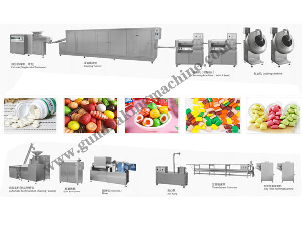 Chewing gum production line